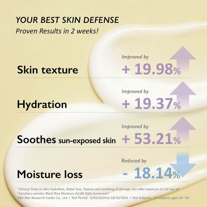 HARUHARU WONDER Black Rice Moisture Airyfit Daily Sunscreen SPF50+ PA++++ Very High Protection Unscented واقي الشمس بالرز الاسود