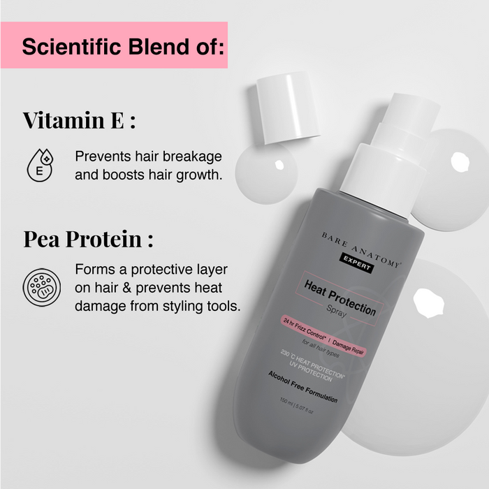 Heat Protection Hair Spray With 230°C Thermal Protection & Frizz Control - 150 ml