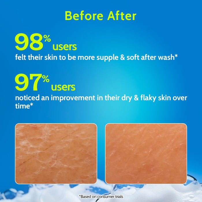 Hydrating Body Wash with Hyaluronic Acid & Coconut Oil - 236 ml