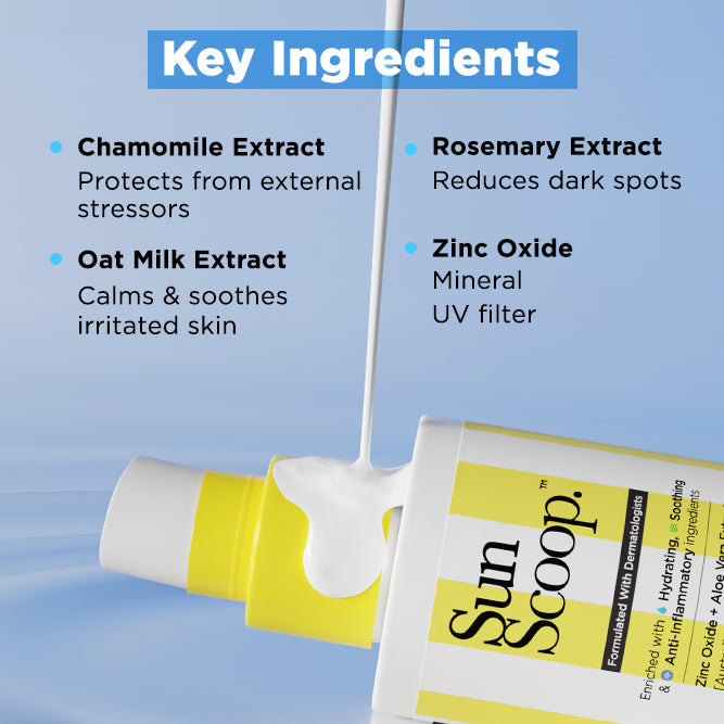 Hydrating Fluid Sunscreen  for Face & Body | SPF 60 PA++++| In-Vivo Tested - 125 ml