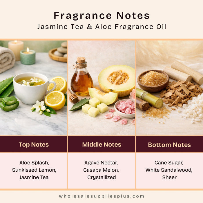 Jasmine Tea & Aloe Fragrance Oil