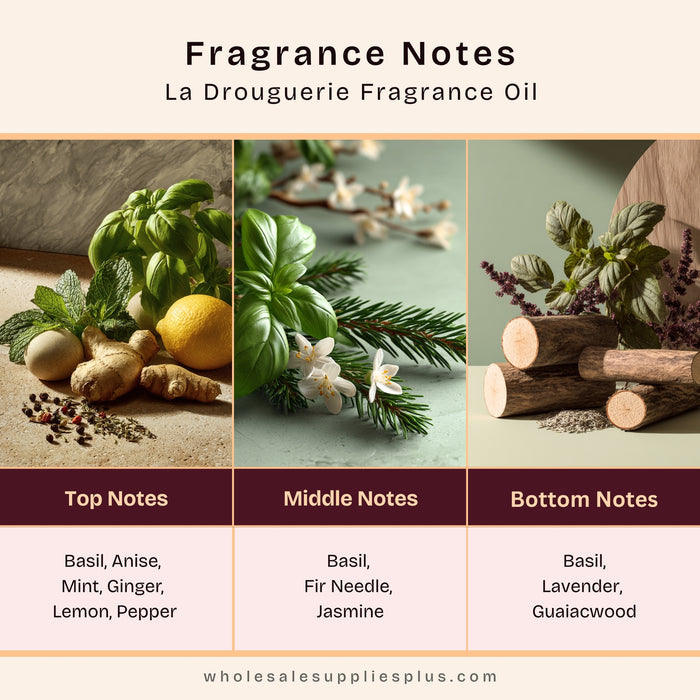 La Drouguerie Fragrance Oil