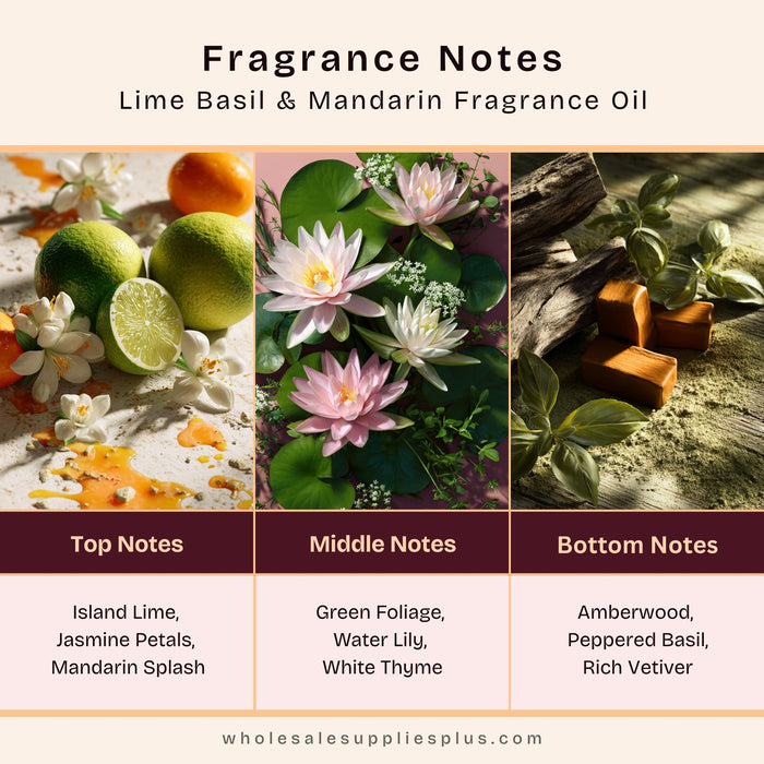 Lime Basil & Mandarin Fragrance Oil