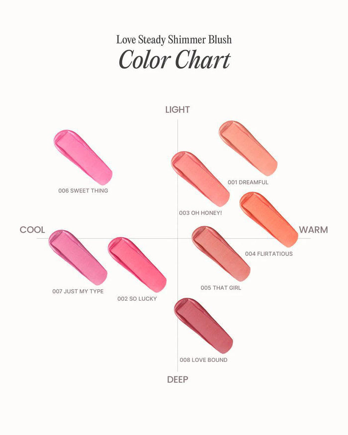 MOIRA Love Steady Shimmer Blush 5.8 g