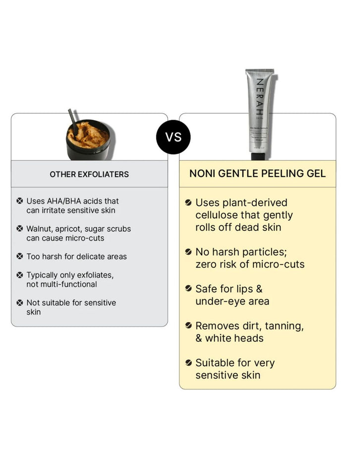 Nerah Skin Noni Gentle Peeling Gel (50ml)