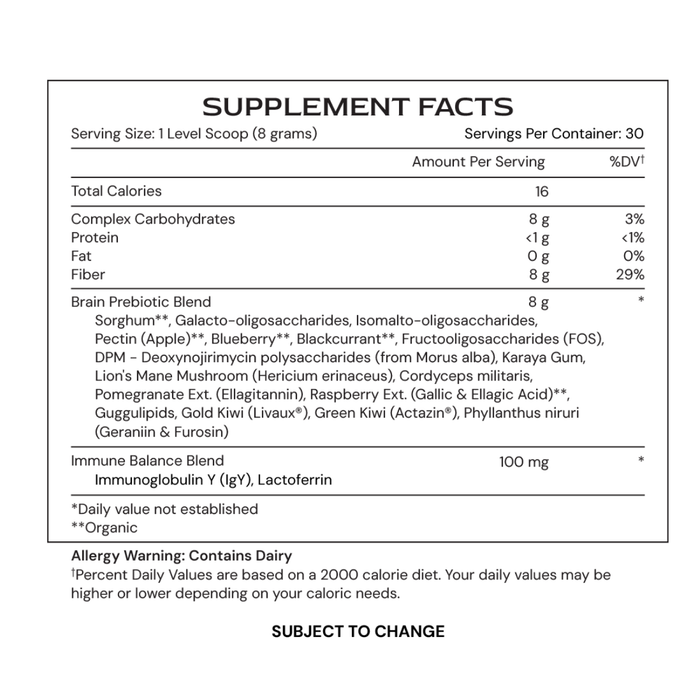 Neuro Superfood (formerly NEURO PRE-BYOME) by Alimentum Labs