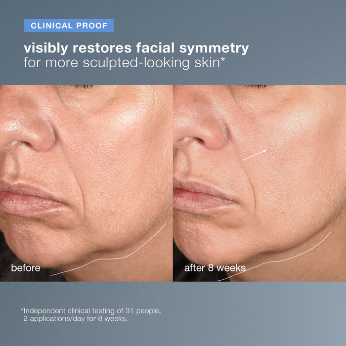 neurotouch symmetry serum clinical proof