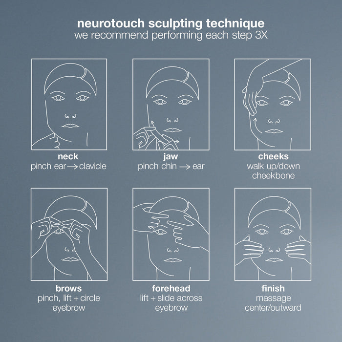 neurotouch symmetry serum sculpting technique