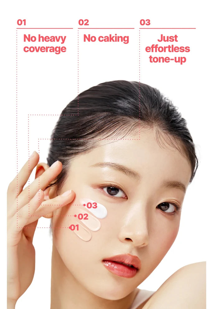 Woman applying skincare product with text on coverage levels