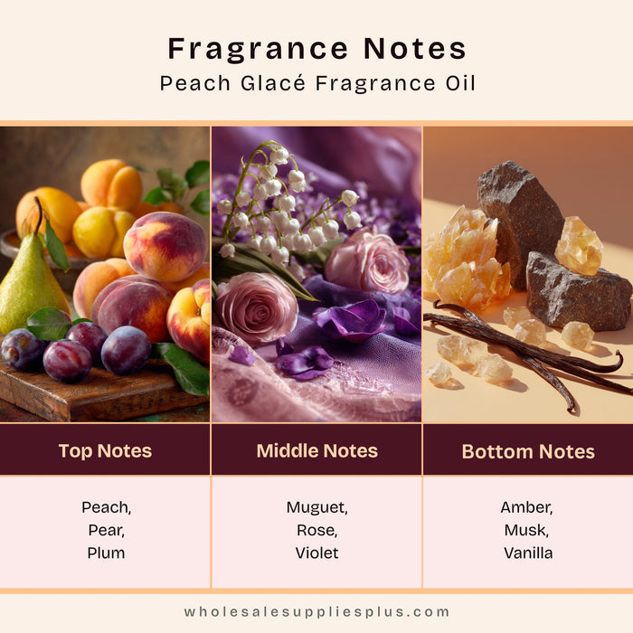 Peach Glacé Fragrance Oil