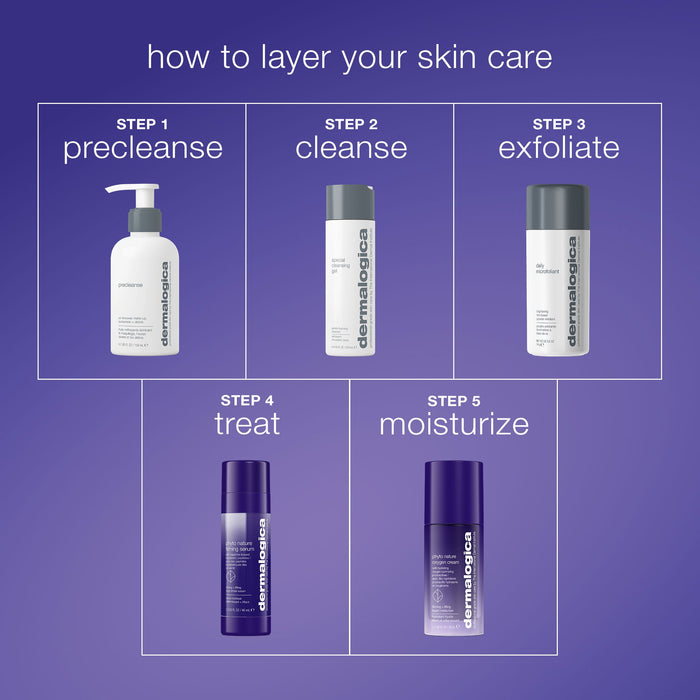 phyto nature firming serum how to layer
