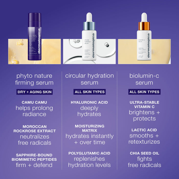 phyto nature firming serum comparison chart