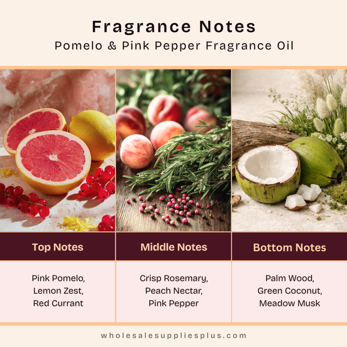 Pomelo & Pink Pepper Fragrance Oil