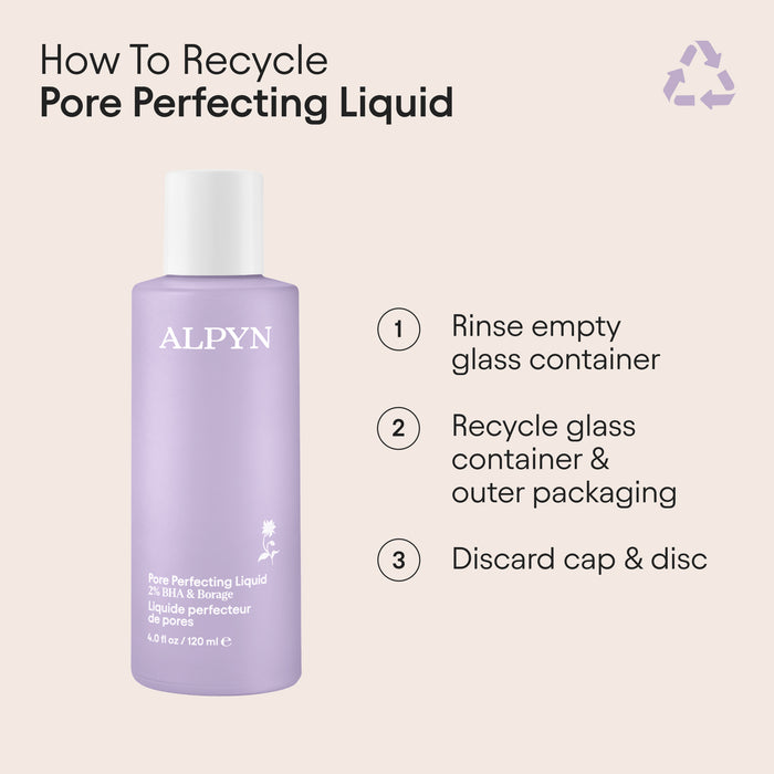 Alpyn Beauty-Pore Perfecting Liquid with 2% BHA + Borage-Skincare-PorePerfectingLiquid8-The Detox Market |