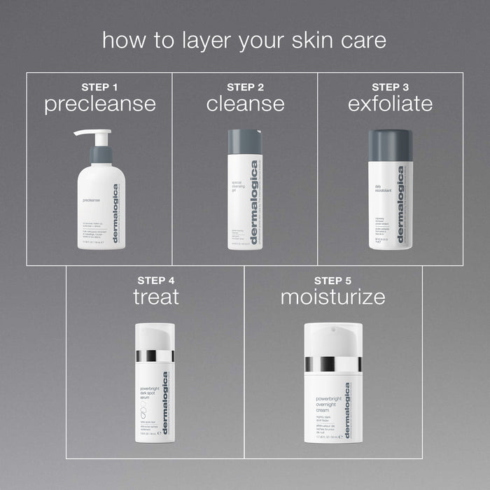 Step-by-step guide to layering skin care products with Dermalogica bottles.