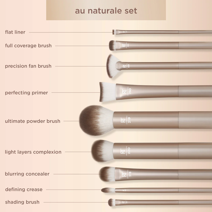 Real Techniques Natural Brush