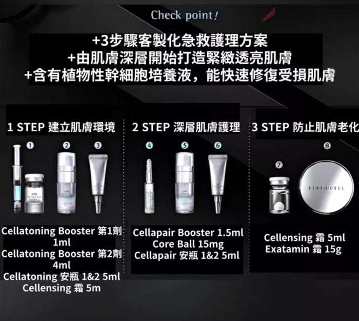 Rene-Cell CPR 密集細胞再生護理套盒