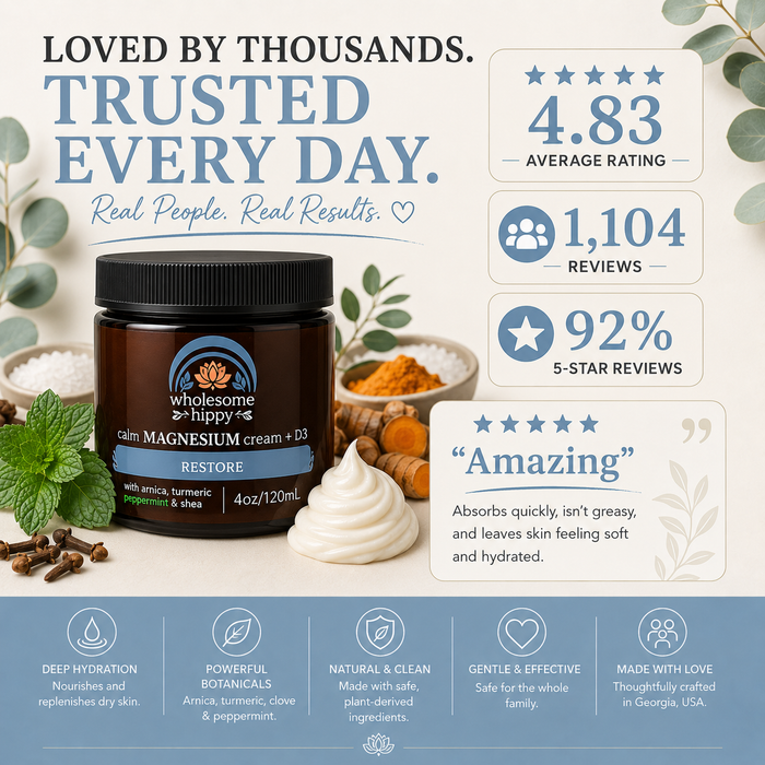 Restore Calm Cream | Magnesium Cream & Body Butter | 4oz