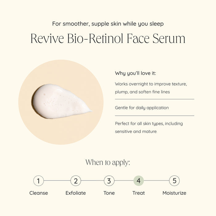 Wildcraft-Revive Bio-Retinol Face Serum-Skincare-revive_bio_retinol_face_serum_infographic-The Detox Market |