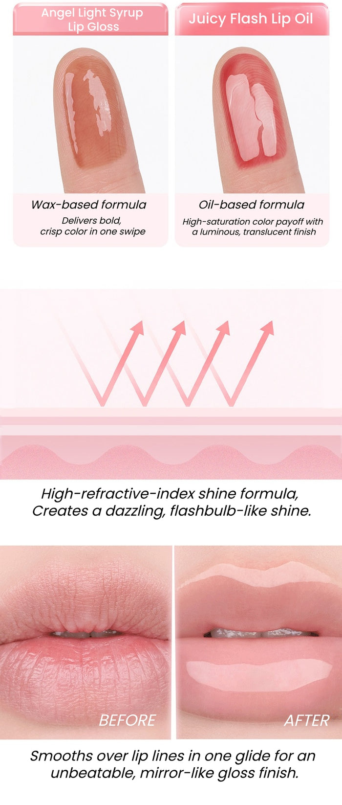 ROMAND Juicy Flash Moist Glossy Lip Oil T5702