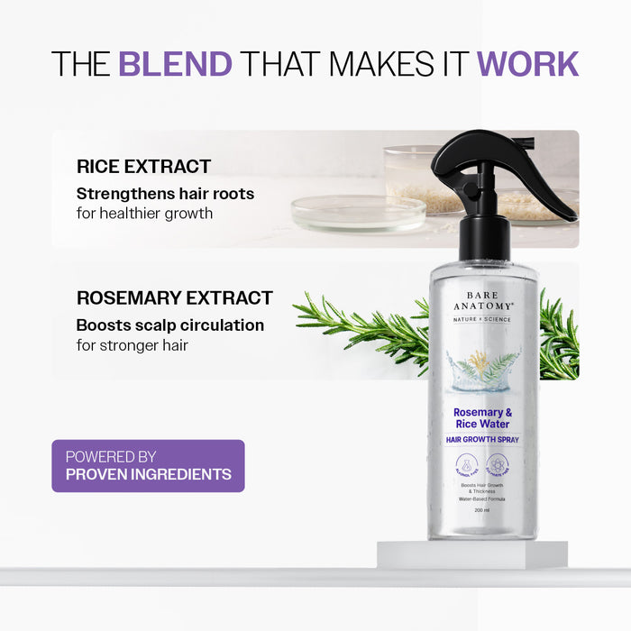 Rosemary & Rice Water Hair Growth Spray For Hair Growth and Thickness - 200 ml
