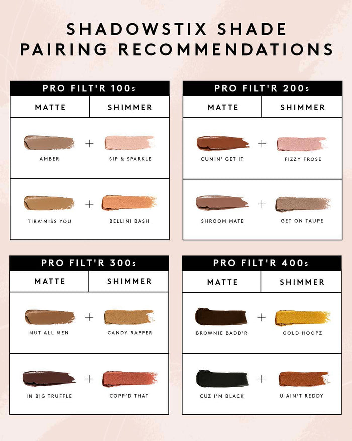 Shadowstix Longwear Eyeshadow Stick — Brownie Badd'r
