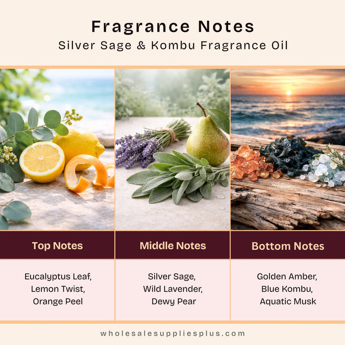 Silver Sage & Kombu Fragrance Oil