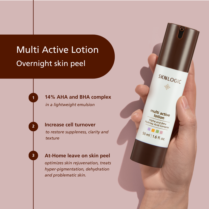 SKN088 SKNLOGIC Multi Active Lotion 50ml Alpha and Beta Hydroxy Acid Complex | A hand holding a bottle of SKNLOGIC Multi Active Lotion overnight skin peel against a dusty pink background with product details and feature callouts on the left.
