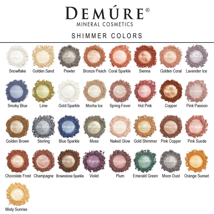 Smoky Blue (frost) Eye Color