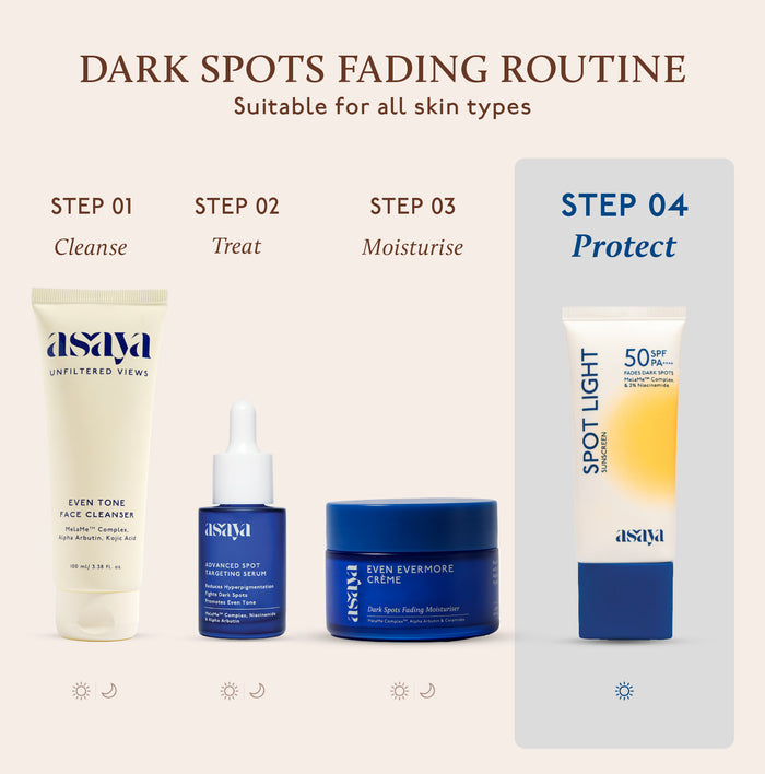 Spot Light Sunscreen SPF 50 PA++++ for Dark Spots & Hyperpigmentation