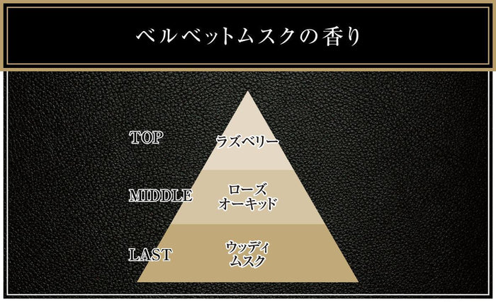S.T.Corporation Shoshu-Riki Premium For Room 400 mL