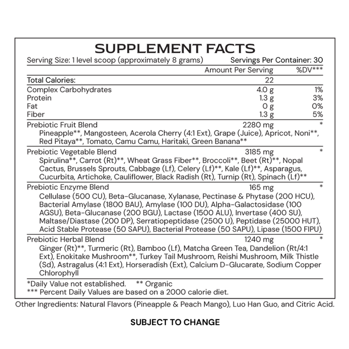 Terra Superfood by Alimentum Labs