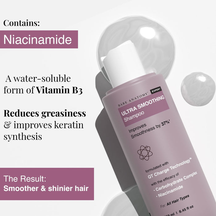 The Smooth & Frizz-Free Hair Combo Smoothing Shampoo 250 ml & Anti-Frizz Leave-In 150 ml