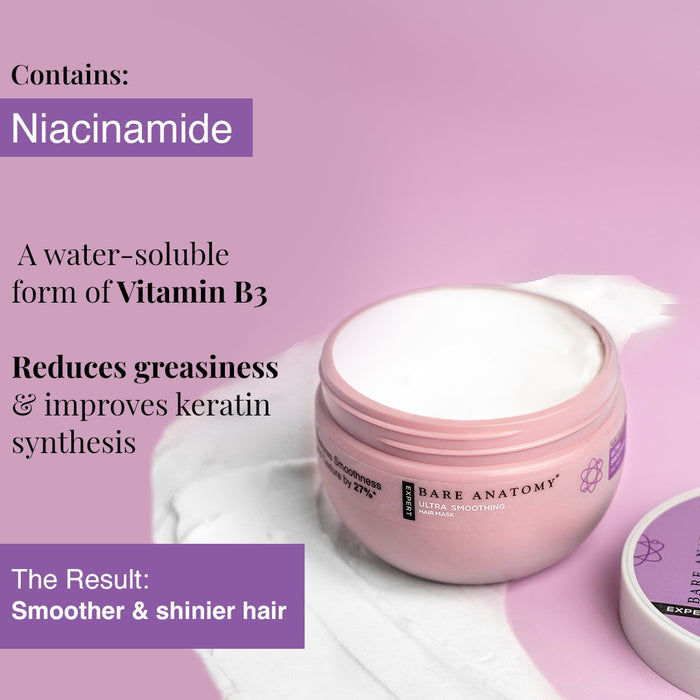 Ultra Smoothing Hair Mask With Shea Butter & Niacinamide- 250 gm