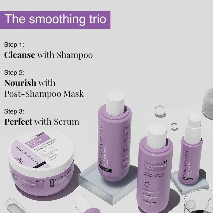 Ultra Smoothing Hair Mask With Shea Butter & Niacinamide- 250 gm