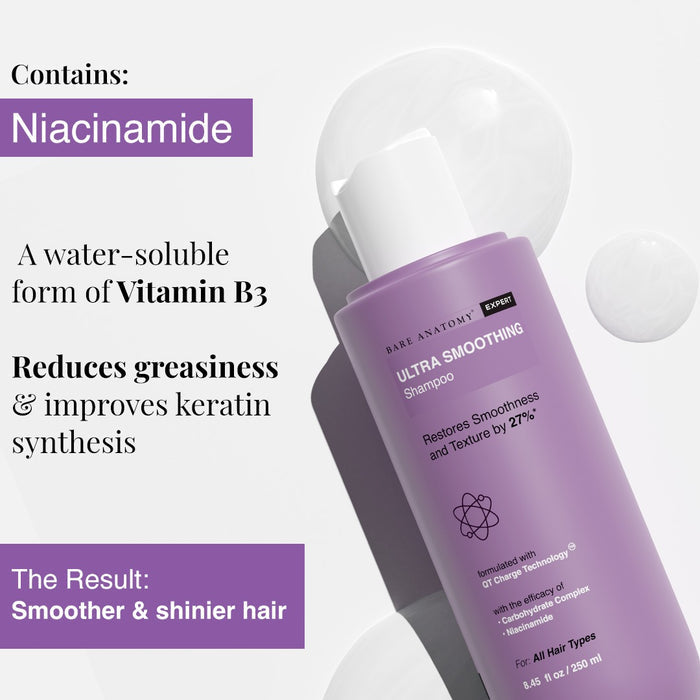 Ultra Smoothing Kit (Shampoo - 250 ml | Mask - 250 gm) for Dry & Frizzy Hair