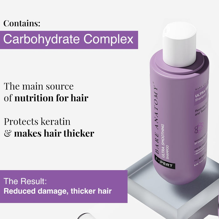 Ultra Smoothing Kit (Shampoo - 250 ml | Mask - 250 ml | Serum - 100 ml)