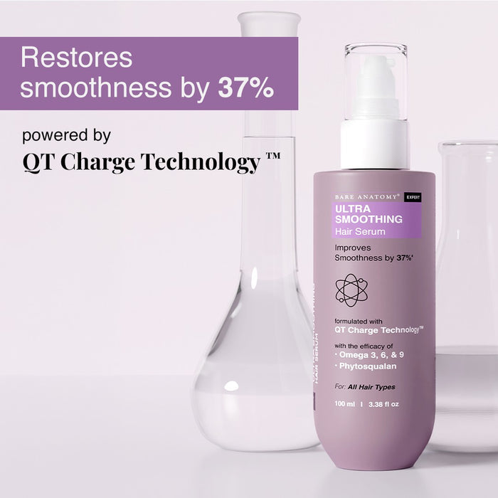Ultra Smoothing Kit (Shampoo - 250 ml | Mask - 250 ml | Serum - 100 ml)