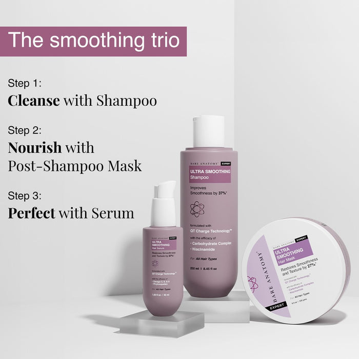 Ultra Smoothing Shampoo With Niacinamide & Aloe Vera Extract - 250 ml
