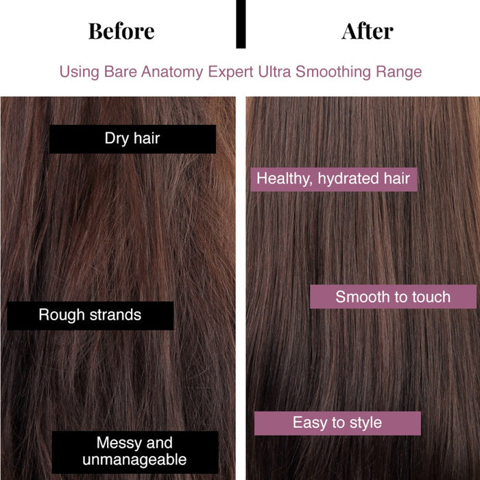 Ultra Smoothing Shampoo With Niacinamide & Aloe Vera Extract - 250 ml