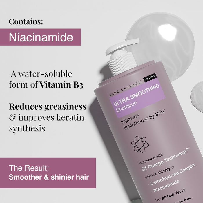 Ultra Smoothing Shampoo With Niacinamide & Aloe Vera Extract - 750 ml