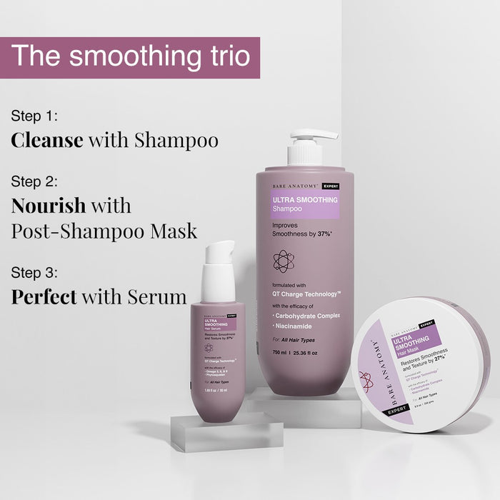 Ultra Smoothing Shampoo With Niacinamide & Aloe Vera Extract - 750 ml
