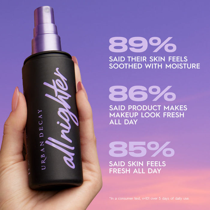 Urban Decay
All Nighter Waterproof Makeup Setting Spray
(118ml)
