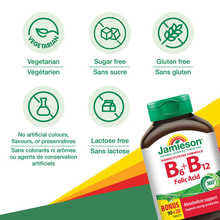 31000416 Jamieson Vitamin B6, Vitamin B12 & Folic Acid, 110 ct 250167_JV_Canada_Amazon_Digital Images - 5326VitB2