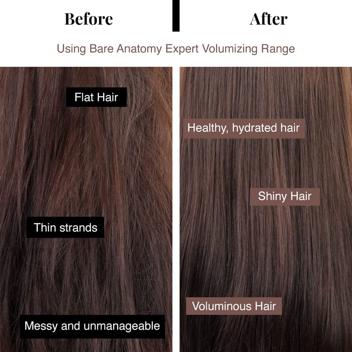 Volumizing Kit (Shampoo - 250 ml | Mask - 250 gm)