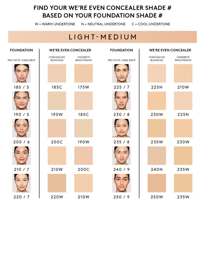 Light medium shade tone , shade conversion