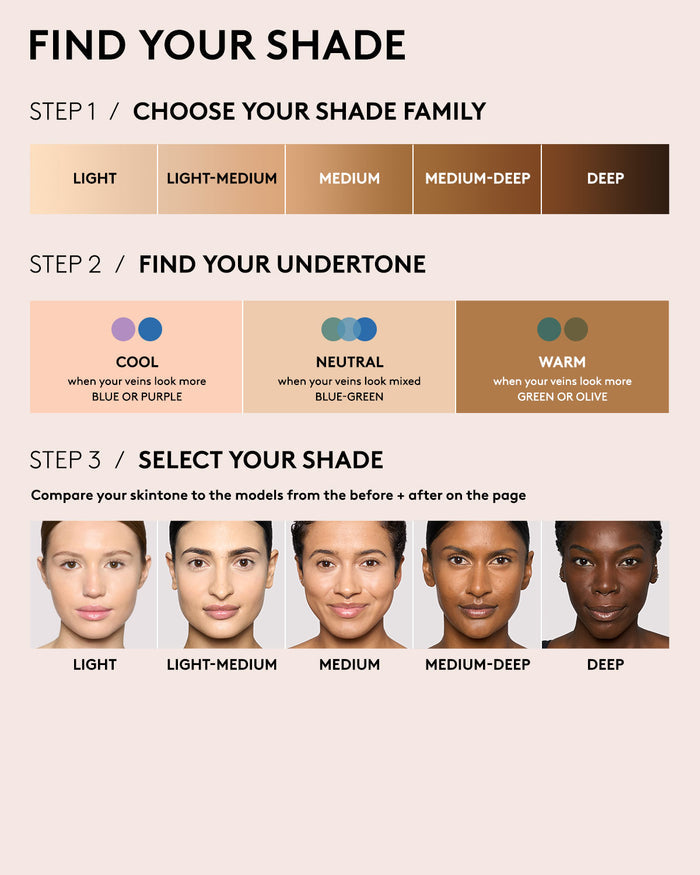 Find your shade. Step one choose your shade family. Step 2 Find your undertone. Step 3 Select your shade.