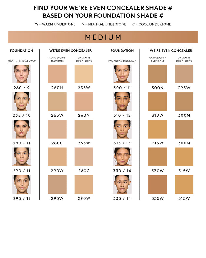 Shade conversion chart for medium skin tones.